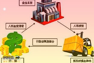 以城市为基础产业为保障融合为关键——平潮：产城融合建好南通西大门